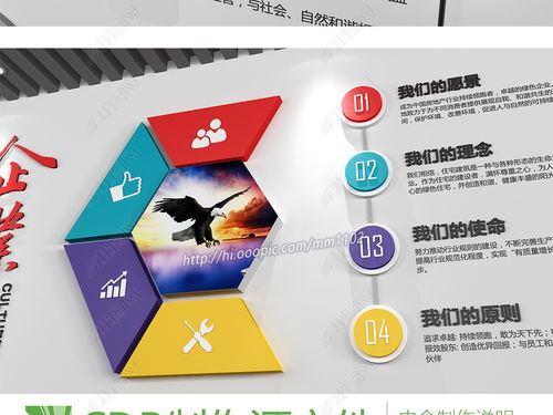 企業(yè)文化墻創(chuàng)意設(shè)計(jì) 從3D立體效果圖到數(shù)字文化創(chuàng)意應(yīng)用